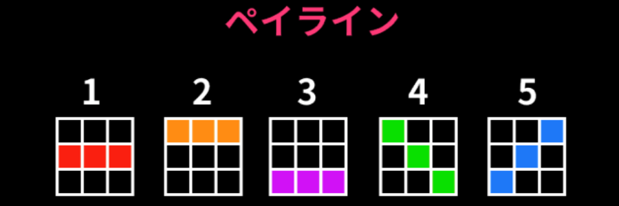 ドキドキ夏祭り｜ペイライン