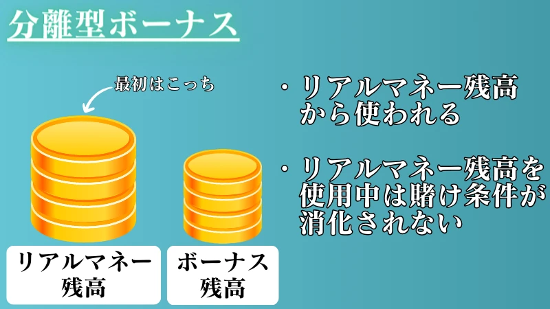 ブラックジャック必勝法カウンティングのやり方をまとめた画像