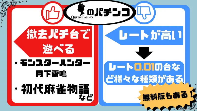 新クイーンカジノのパチンコの評判・口コミについて紹介している画像