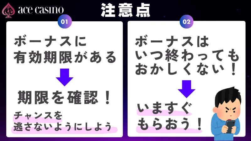 新クイーンカジノの入金不要ボーナスの受け取り方について解説している画像⑦