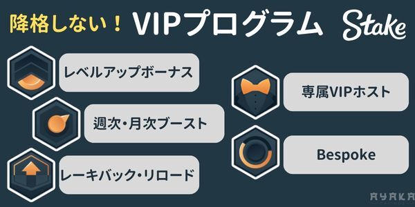 ステーク カジノ の vip プログラム