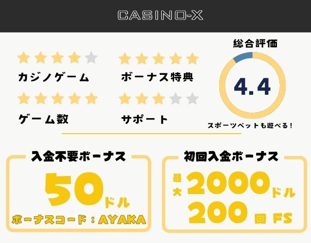 オンライン カジノ カジノエックスの 入金 不要 ボーナス を使おう！