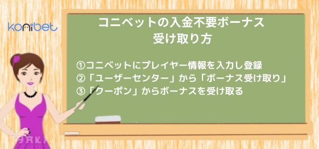 コニベットの入金不要ボーナス もらい方