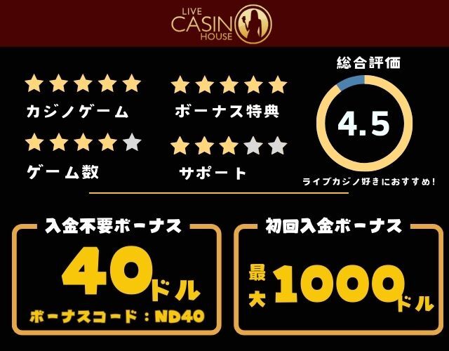 オンライン カジノ ライブカジノ ハウスの 入金 不要 ボーナス を使おう！