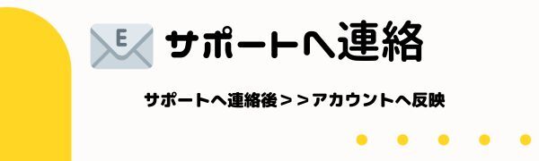 オン カジ 入金 不要ボーナスのためにサポートへ連絡