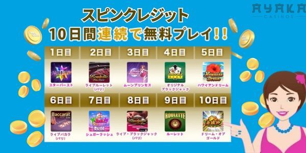 ベラジョンの10日無料プレイ