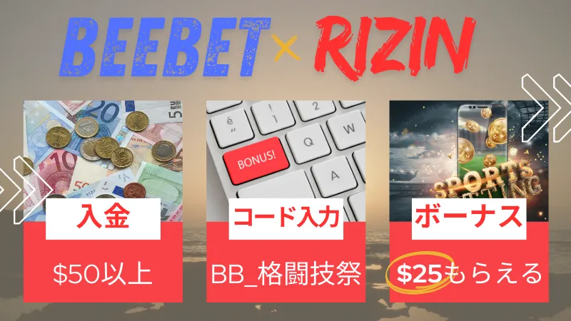 RIZIN BeeBet　ビーベット　キャンペーン