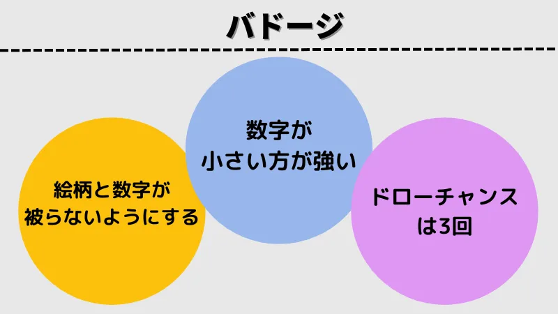 インターカジノ InterCasino ボーナス　評判