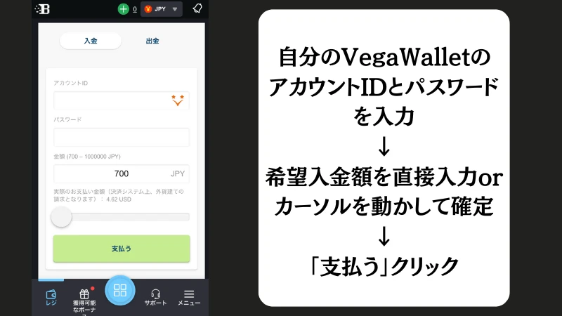 ボンズカジノの入金方法(VegaWallet)について解説しています。