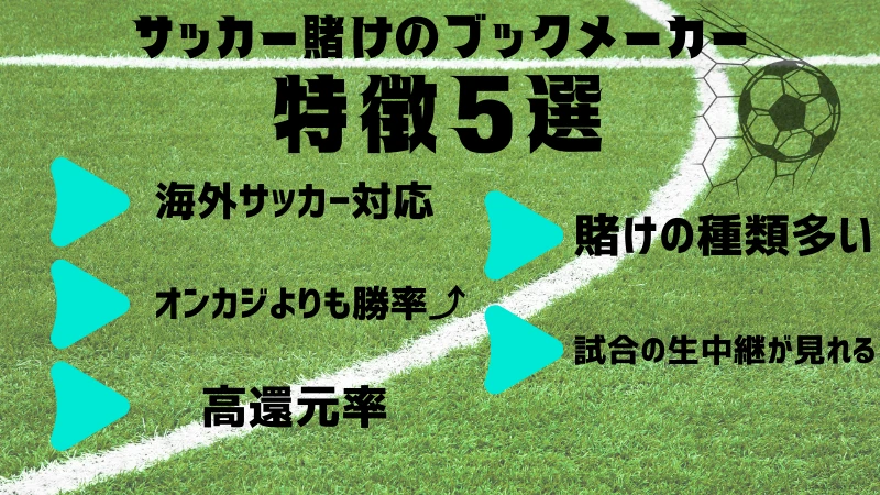 サッカー賭け　ブックメーカー　特徴