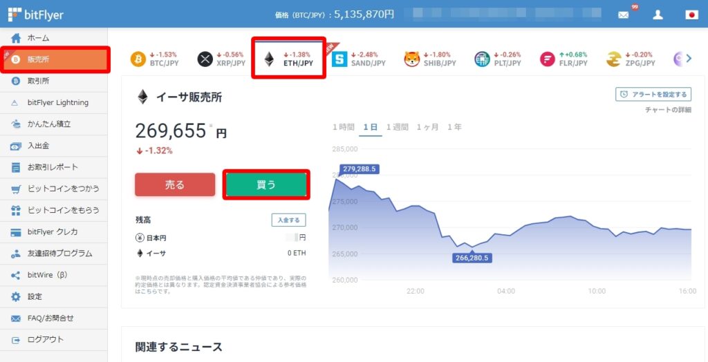 仮想通貨販売所