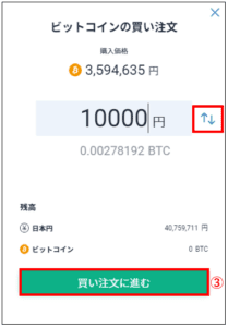 仮想通貨を購入