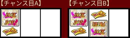 ジャックポットダイス　チャンス目