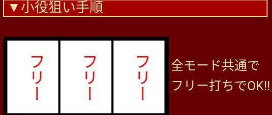 ジャックポットダイス　通常時打ち方