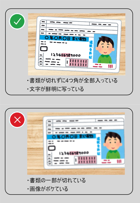 KYC_身分証明書の撮影方法