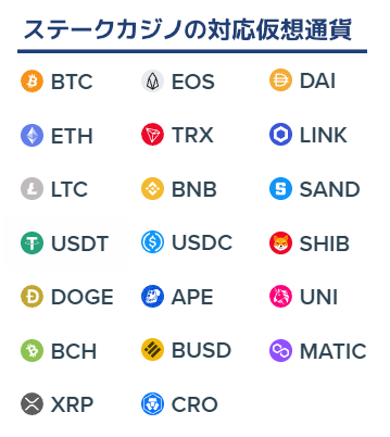 ステークカジノの対応仮想通貨