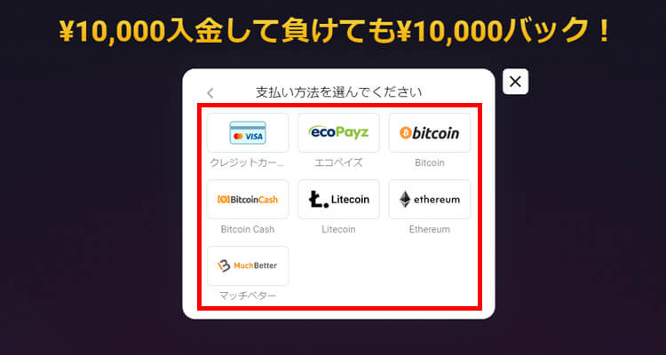 ビットスターズ 入金方法