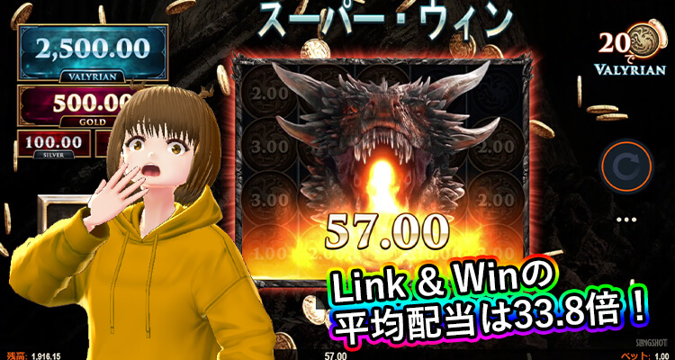 Game of Thrones Power Stacks Link & Win平均配当