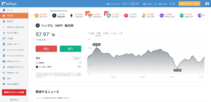 仮想通貨取引所にてリップル（XRP）を購入