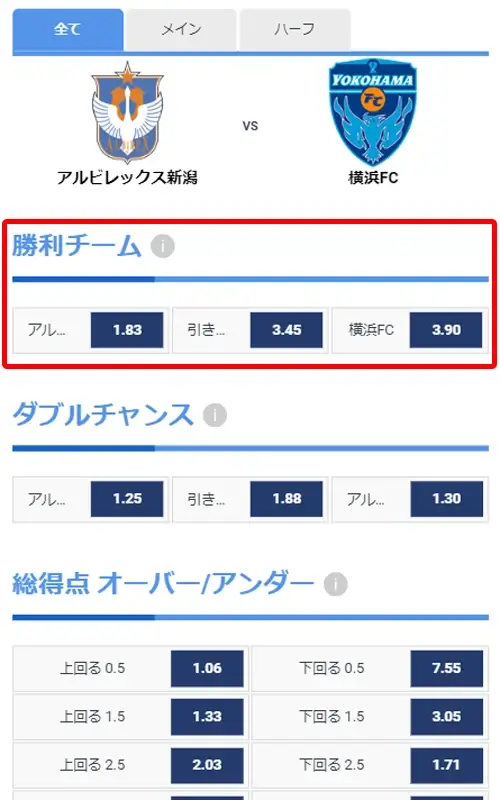 ビーベット サッカーへの賭け方