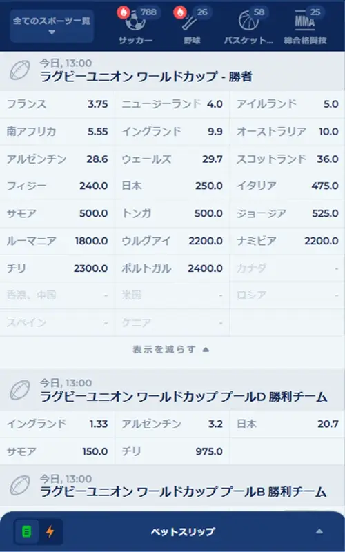 優勝する国を予想する賭け方