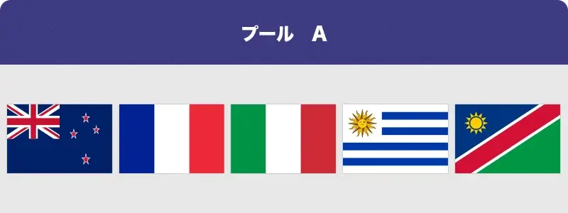 ラグビーW杯 プール A