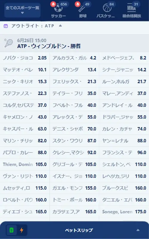 テニスへの賭け方