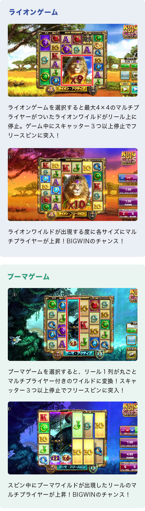 King of Catsのゲームフロー