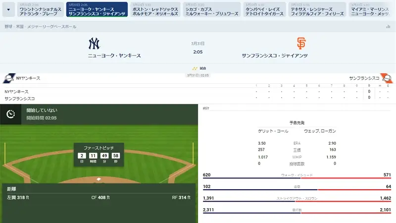 野球へのスポーツベット