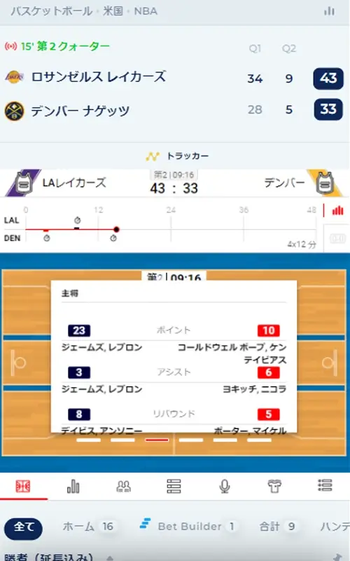 賭ける試合やチームの選び方