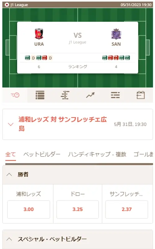 遊雅堂サッカーへの賭け方