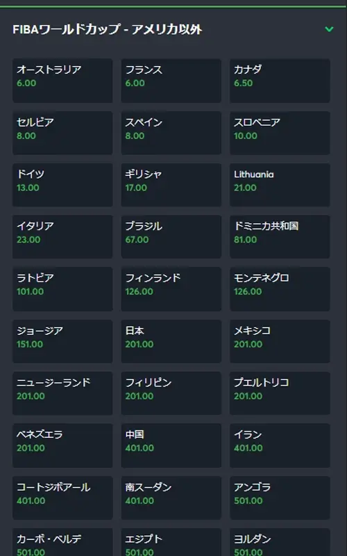 スポーツベットアイオーのバスケW杯への賭け方