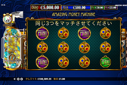 The Amazing Money Machineの見どころ