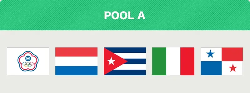 WBC2023 POOL A