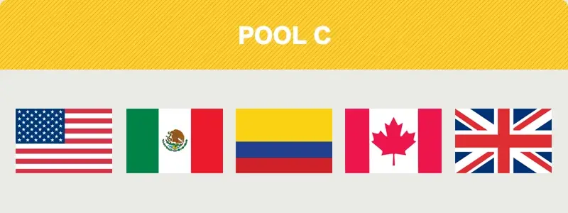 WBC2023 POOL C