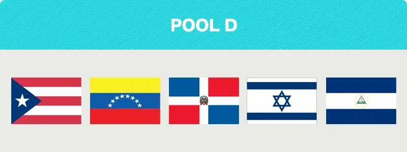 WBC2023 POOL D