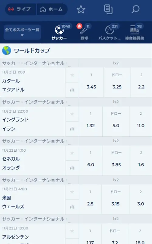 カジ旅のワールドカップ賭け方