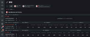 野球 ブックメーカー