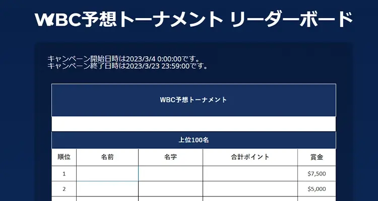 カジ旅 WBC 予想トーナメント リーダーボード