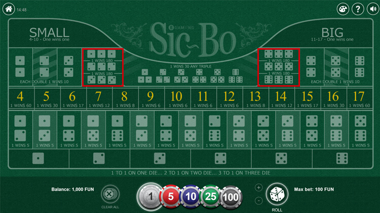 シックボー（大小）の賭け方：トリプルベット
