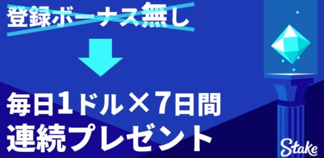 毎日1ドル×7日間連続プレゼント