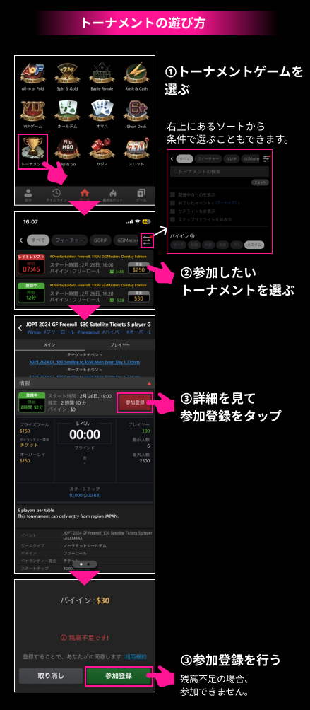 トーナメントの遊び方