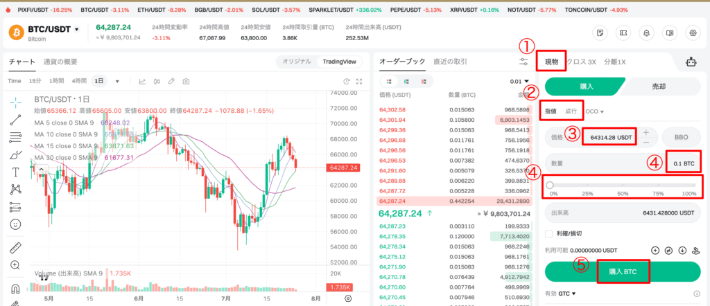 ビットゲット 現物取引画面