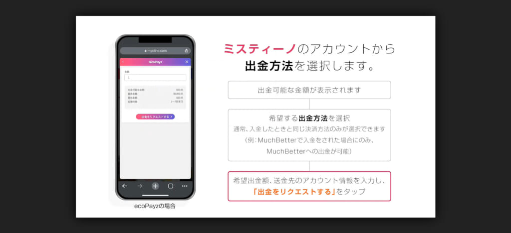 ミスティーのアカウントから出金方法を選択します。
