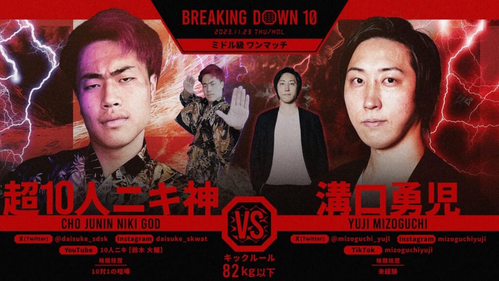 4/29 2024［MON］有明アリーナ
yogibo RIZIN.46
RYO TAKAGI VS> TAISEI NISHITANI