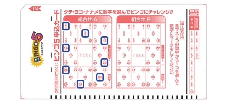 宝くじの種類一覧のビンゴ5