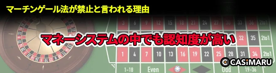 マーチンゲール法が禁止と言われる理由 (マネーシステムの中でも認知度が高い)