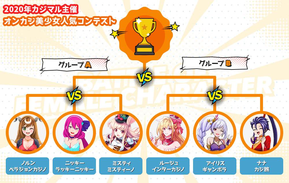 online-casino-female-character-tournament-bracket-mod