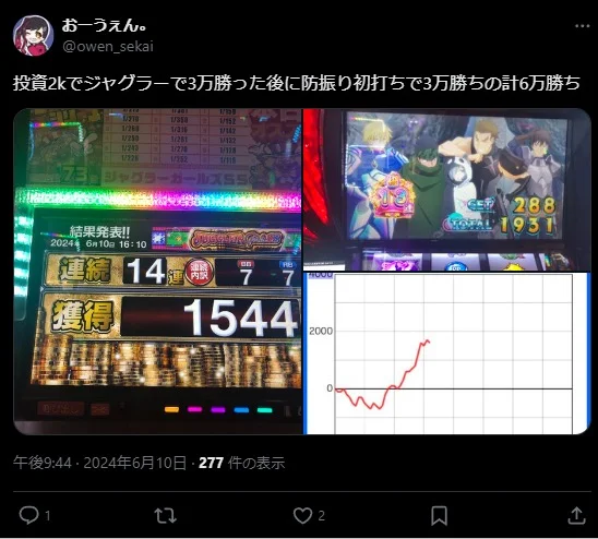 パチスロ新台口コミと評価最新まとめ勝利例