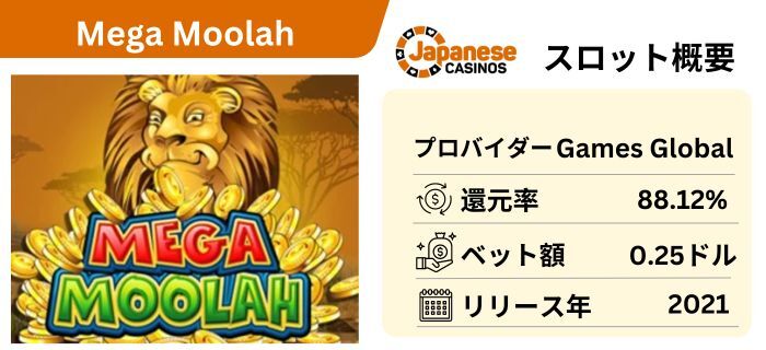 ジャックポット機能が搭載されているオンラインカジノ のスロット Mega Moolah